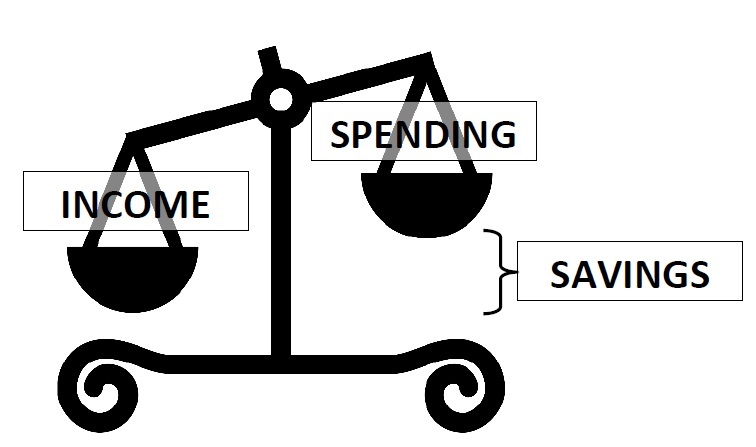 savings