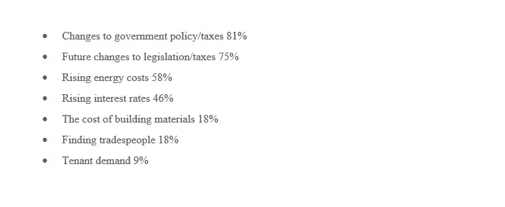 Blackrose Accountants Worries in rental martket Blackrose Accountants - Worries in the rental market