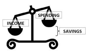 Blackrose Accountants - Savings